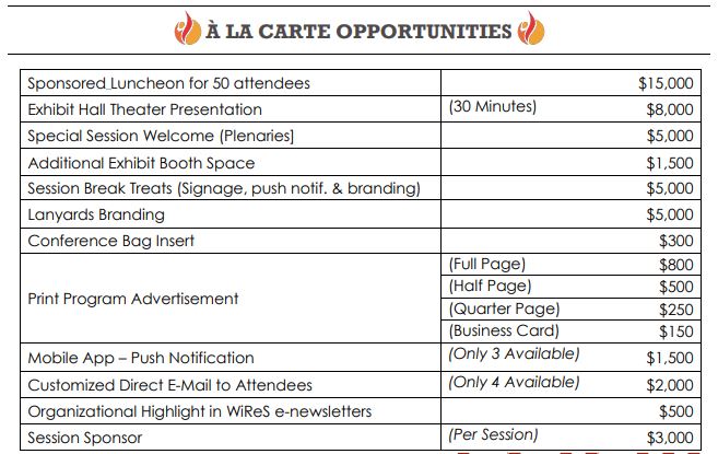 WiReS Sponsorship A la carte